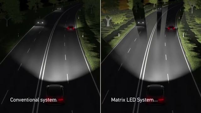 Audi Matrix LED system смотреть онлайн