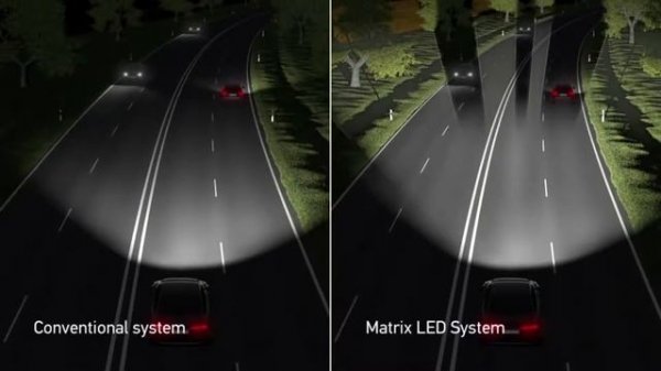 Audi Matrix LED system