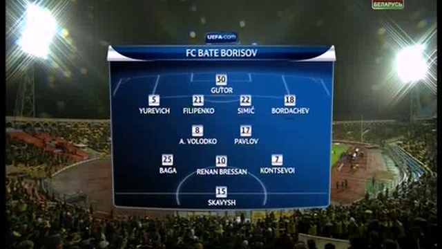 БАТЭ - Виктория. Видео 1 - Стартовая расстановка смотреть онлайн