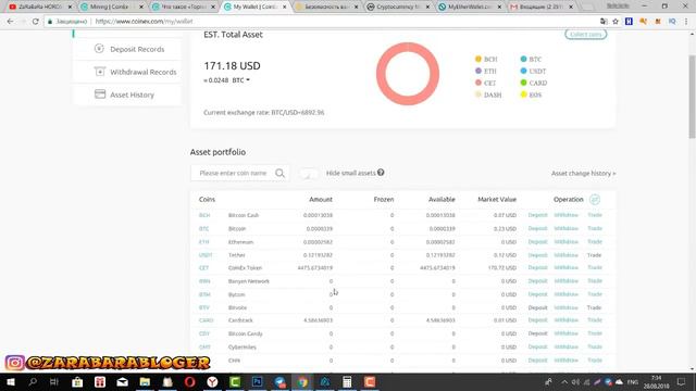 Купил монету #CET на бирже #CoinEx НА 135 000 рублей
