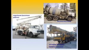 28 04 Виды транспорта урок СБО