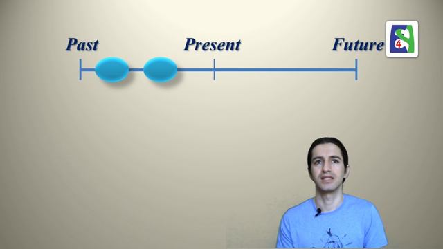 Past Perfect Part 1 زمان گذشته کامل смотреть онлайн
