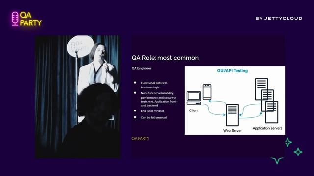 Data QA: what, who & why? (Natalia Yakhina, Quantori) смотреть онлайн