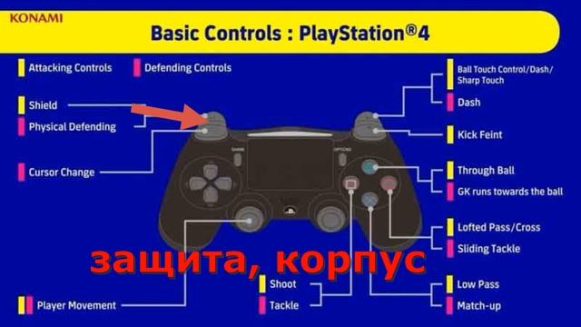 eFootball PES 2022: Изменения в управлении геймпада. Новый контроль мяча. смотреть онлайн