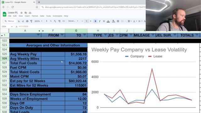 Short Week...Weak Paycheck... What Week 12 @ Knight Transportation Lease Purchase/Operator Paid смотреть онлайн