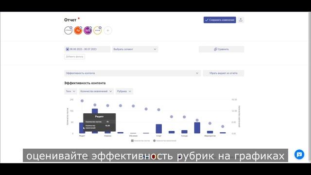 Обзор продукта JagaJam Аналитика смотреть онлайн