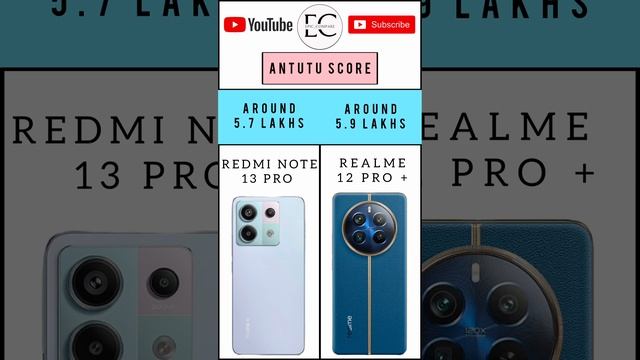 Redmi Note 13 Pro ? Realme 12 Pro Plus || @Epic_Compare смотреть онлайн