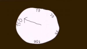 я купил себе машину