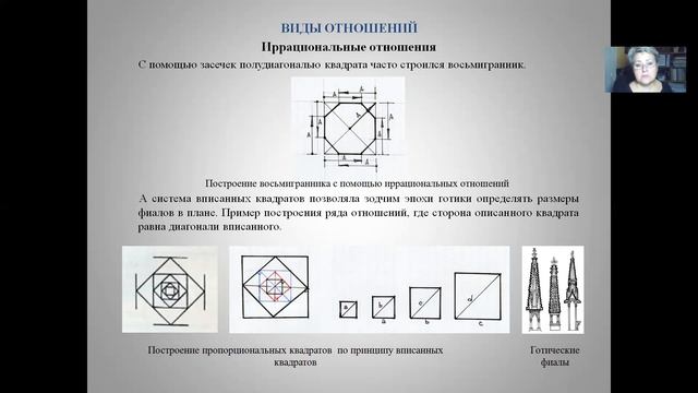 Архитектурная композиция. Лекция 3 ч.1 Средства арх композиции. Соразмерность. Виды отношений. смотреть онлайн
