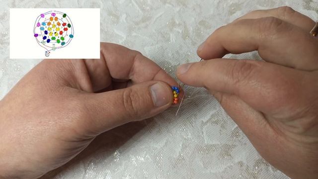 Как читать схемы амигуруми из бисера. Основные принципы. смотреть онлайн