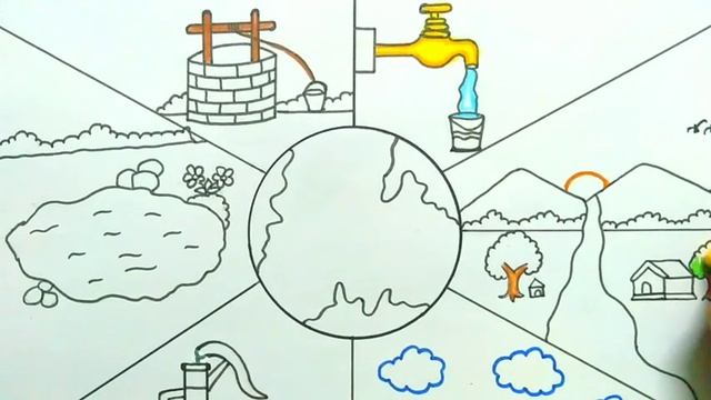 Sources of water drawing easy||Sources of water drawing and colouring||save water save earth poster смотреть онлайн