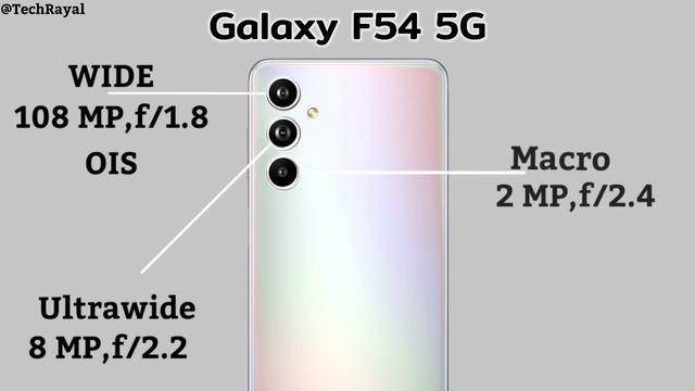 Samsung Galaxy A34 5G vs Samsung Galaxy F54 5G vs Samsung Galaxy A54 5G || Price | Camera Test смотреть онлайн