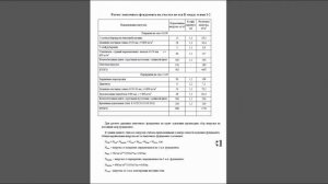 Причины образования трещин на кирпичных стенах дома