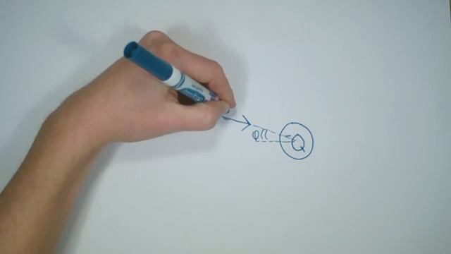 2D Electric Fields смотреть онлайн