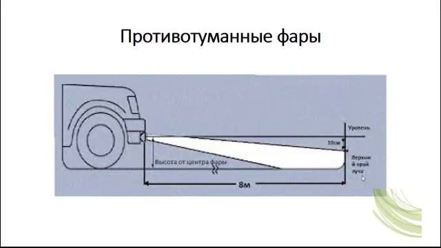 ПДД. Общие положения. Условия видимости смотреть онлайн