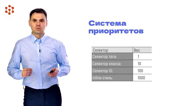 1.3.4 смотреть онлайн
