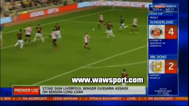 Sun vs MK - wawsport смотреть онлайн