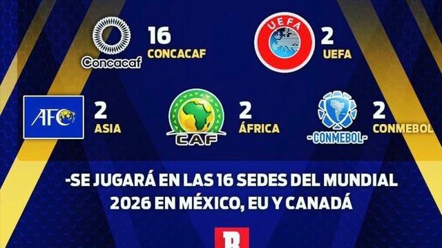 ATENCIÓN 🚨 ESTE SERÍA EL NUEVO FORMATO DE LA COPA ORO 2025 смотреть онлайн