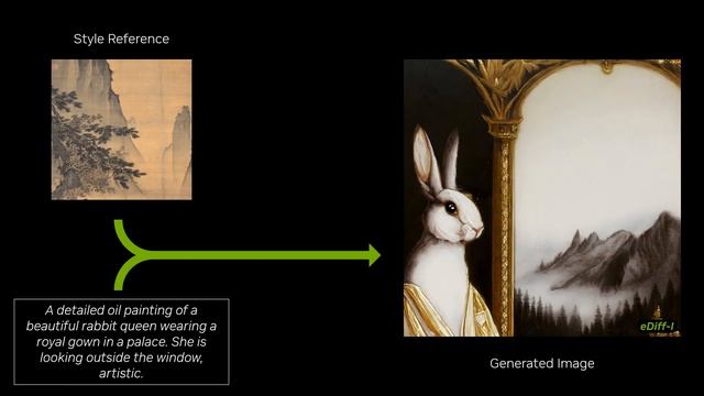 eDiff-I: Text-to-Image Diffusion Models with Ensemble of Expert Denoisers смотреть онлайн