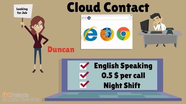 Cloud contact Australian смотреть онлайн