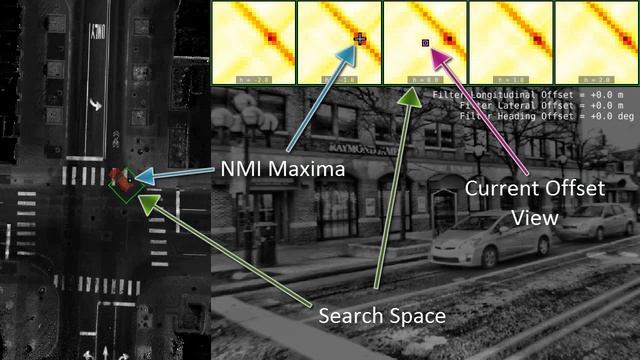 Visual Localization within LIDAR Maps for Automated Urban Driving (IROS 2014) смотреть онлайн