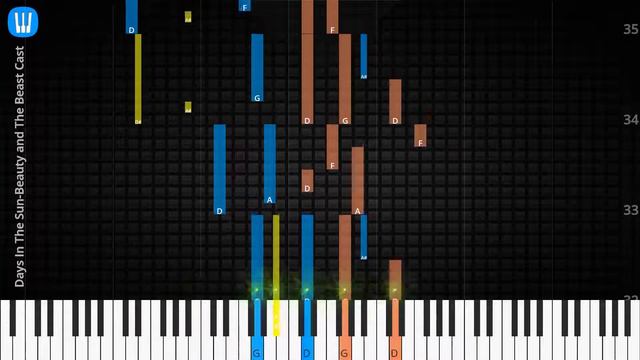 🎹Solo & Chord, Days In The Sun, Beauty and The Beast Cast, Synthesia Piano смотреть онлайн