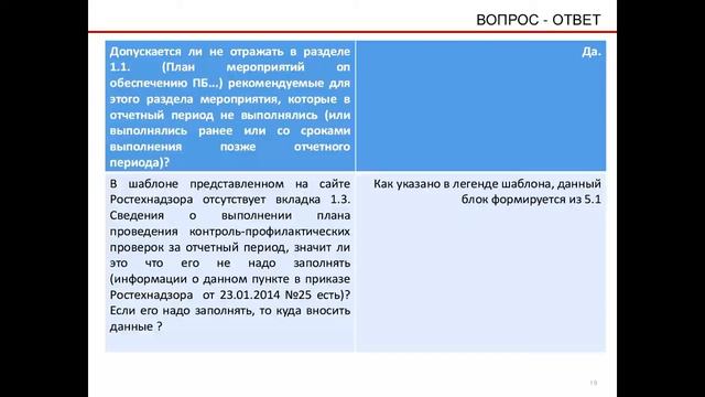 Подготовка сведений о ПК: частые вопросы смотреть онлайн