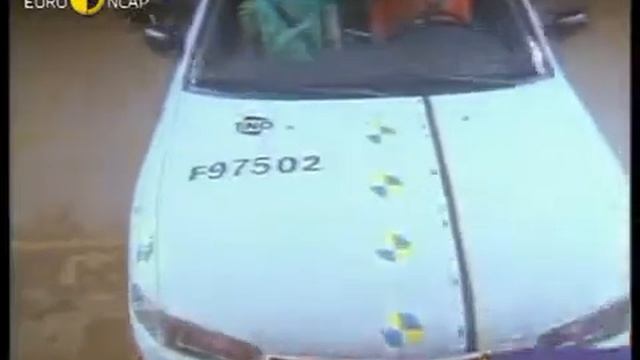 Краш-тест - Mitsubishi Lancer VIII 1998 E NCAP смотреть онлайн