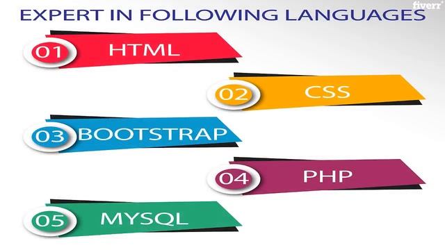 Develop custom php website - Best Web Programming service смотреть онлайн