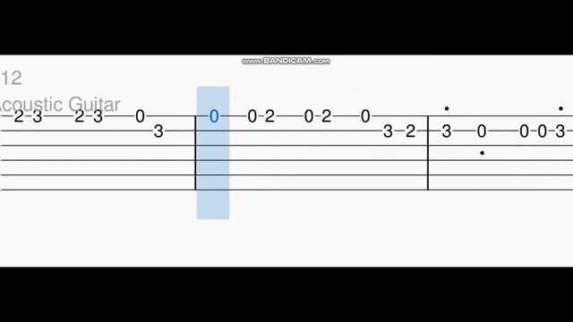Chill Bro Guitar tabs,tutorial | Pattas | Dhanush | Vivek - Mervin смотреть онлайн