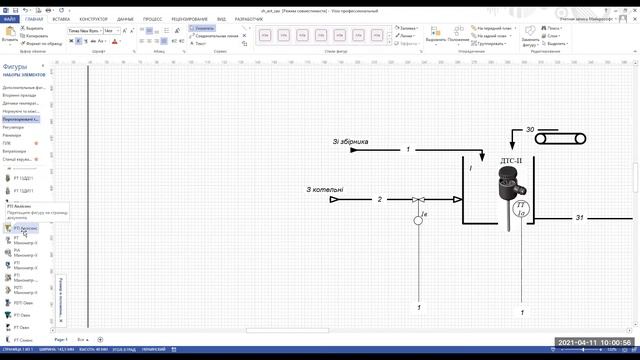 Розробка ФСА на ПЛК