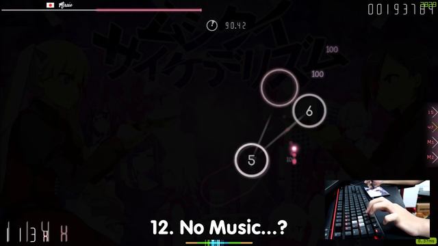 Types of osu! Players смотреть онлайн