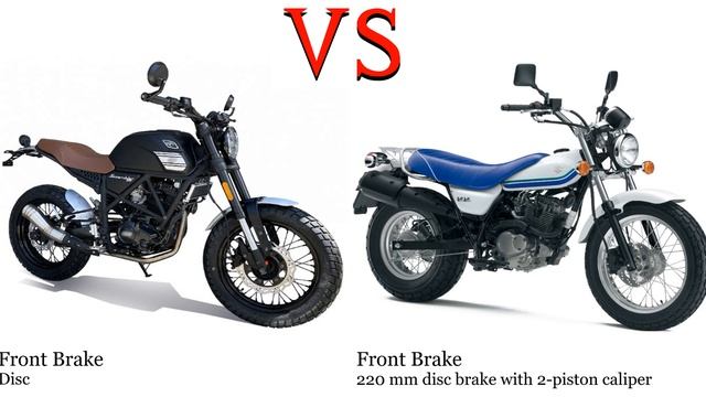 Rusi Scrambler 200 vs Suzuki RV 125 VanVan Test specification comparison смотреть онлайн