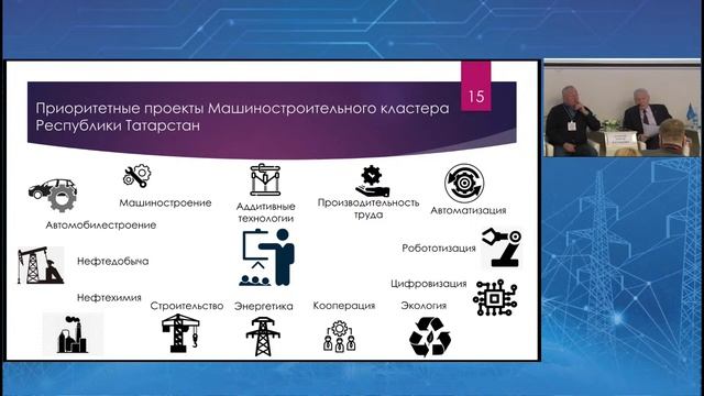 Секция «Новая теплоэнергетика: надёжная и доступная энергия для бизнеса и муниципалитетов» смотреть онлайн