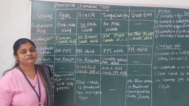 CHEMICAL TEST:AGAR, ACACIA, TRAGACANTH, GUAR GUM, GELATIN, CASTOR OIL смотреть онлайн