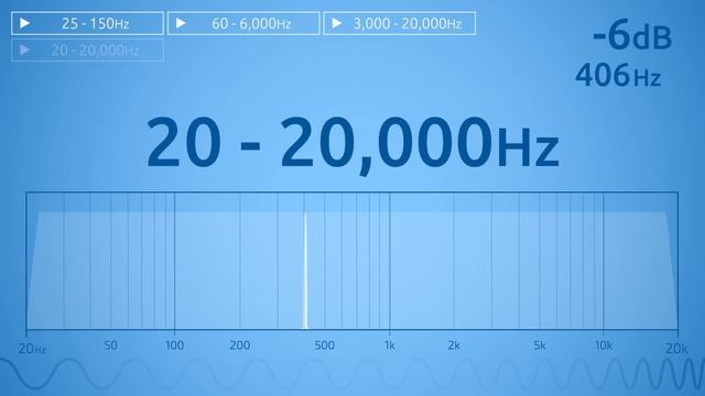 20 - 20,000 Hz Audio Sweep | Range of Human Hearing смотреть онлайн