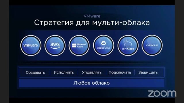 А теперь мы виртуализировали и облака смотреть онлайн