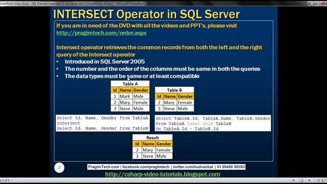 Intersect operator in sql server смотреть онлайн