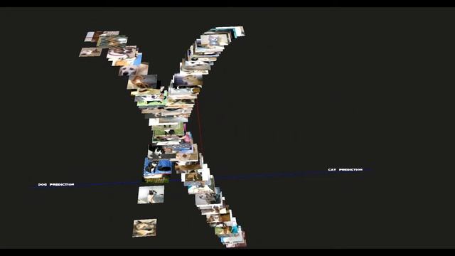 ApertusVR VISUALIZE TENSORFLOW TRAINING IN VR смотреть онлайн