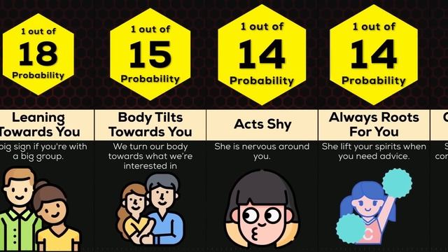 Comparison: How To Tell A Girl Likes You смотреть онлайн