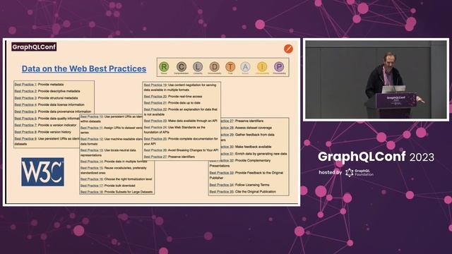 Can GraphQL be FAIR - Pascal Heus AIData Lead, Postman смотреть онлайн