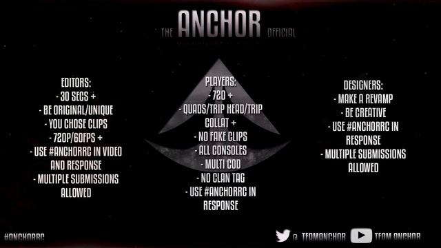 Anchor Recruitment Challenge - #AnchorRC (CLOSED) смотреть онлайн