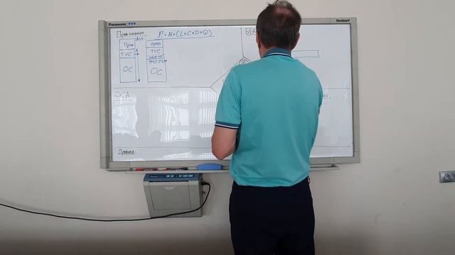 Лекция по экономике ТОС. Часть 2 смотреть онлайн