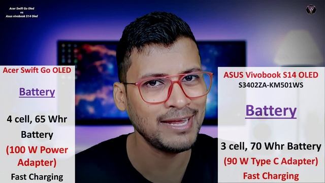 Acer Swift Go OLED Vs ASUS Vivobook S14 OLED?i5 12500H Vs i5 13500H?Amazon Great Indian Festival смотреть онлайн