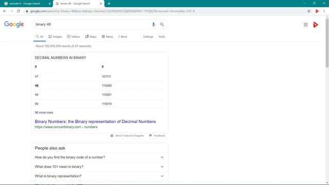 Core modules смотреть онлайн
