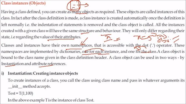 CLASS 12 XII COMPUTER SCIENCE UNIT 1 CHAPTER 3 CLASSES IN PYTHON IN HINDI PART 2 смотреть онлайн