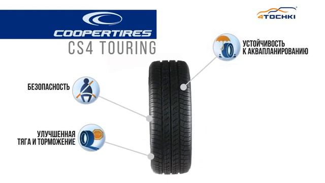 3D-обзор шины Cooper CS4 Touring - 4 точки. Шины и диски 4точки - Wheels & Tyres смотреть онлайн