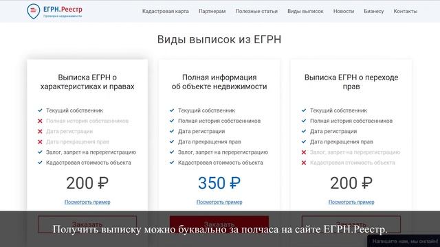 Учим Делать с Уверенностью