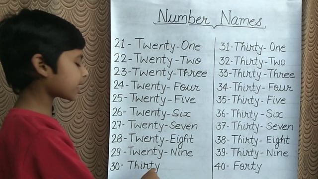 Number Names With Spelling 21 To 40 | Maths For Kids | English Numbers | Ginti | #rsgauri смотреть онлайн