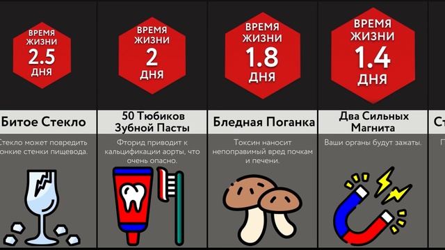 Если Вы Проглотите ___? смотреть онлайн